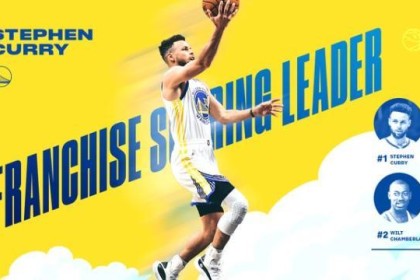 开云网站-【人物】冠军、得分王、湾区图腾，下一步终老勇士？