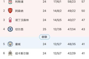 开云线上入口-【英超】三笘薰破门明特双响，切尔西0比3布莱顿