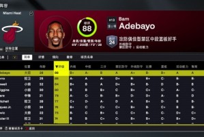 2K26热火球员能力值：阿德巴约88全队最高 新援鲍威尔84 维金斯80