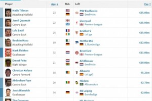 滕帅看你的了！药厂2小时宣巴代+埃切维里，夏窗已有17人加入阵容